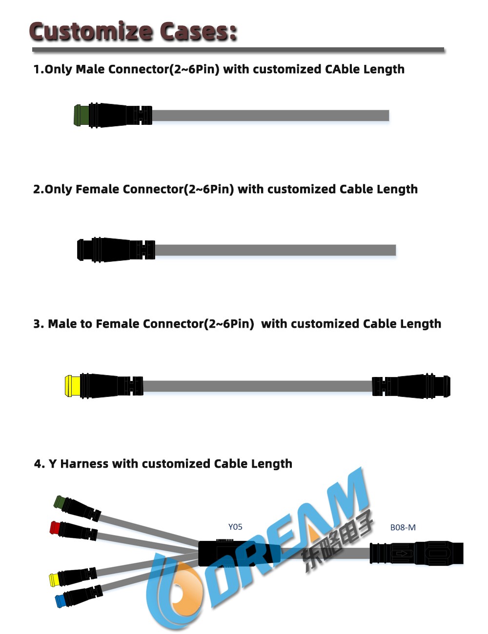 waterproof connector